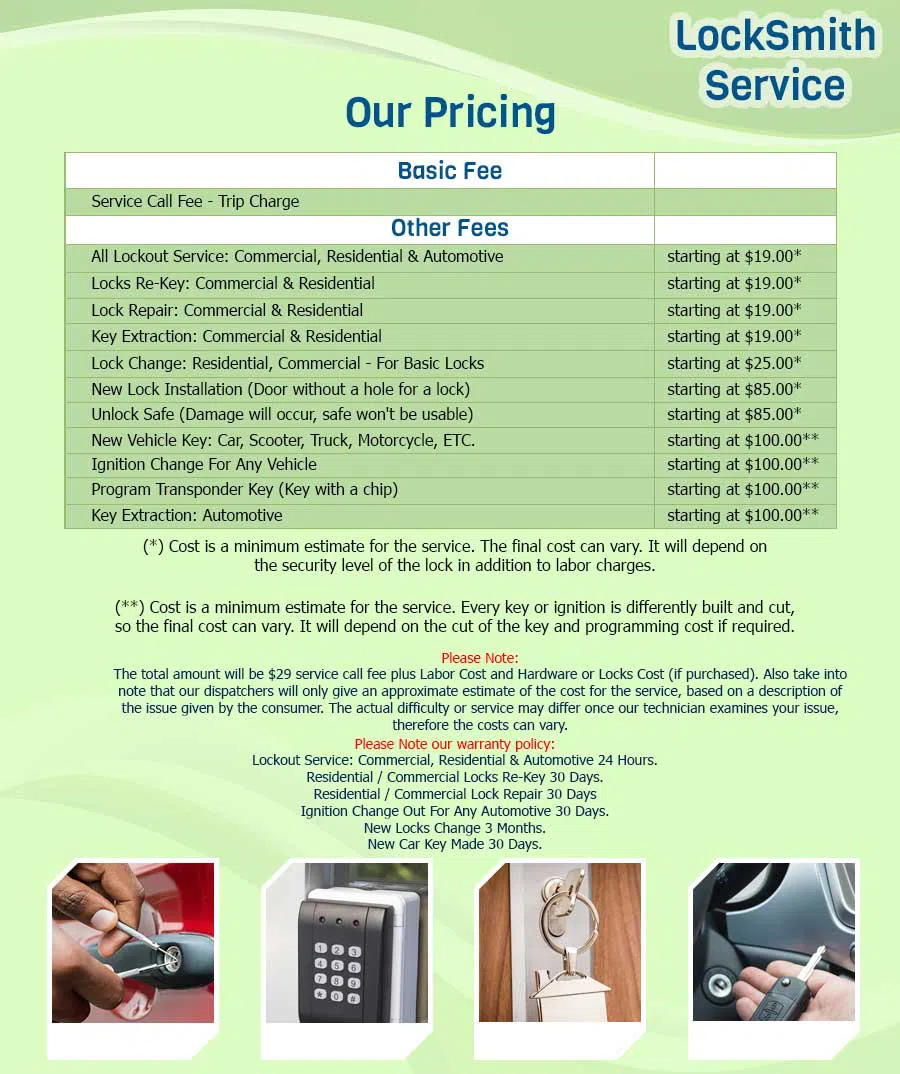 Anchor Locksmith Store Lincoln, RI 401-249-9269